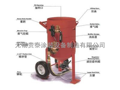 移動(dòng)開(kāi)放式噴砂機(jī)